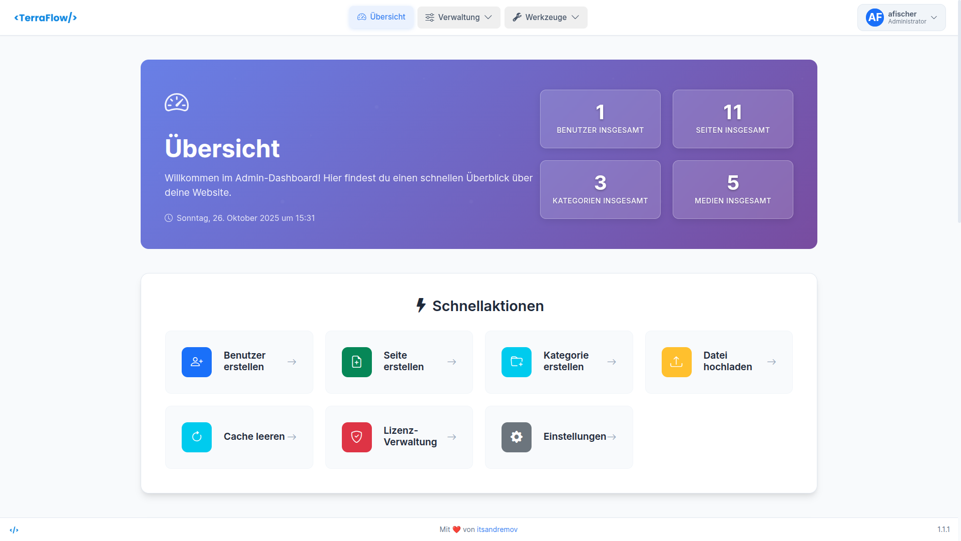 TerraFlowCMS Dashboard
